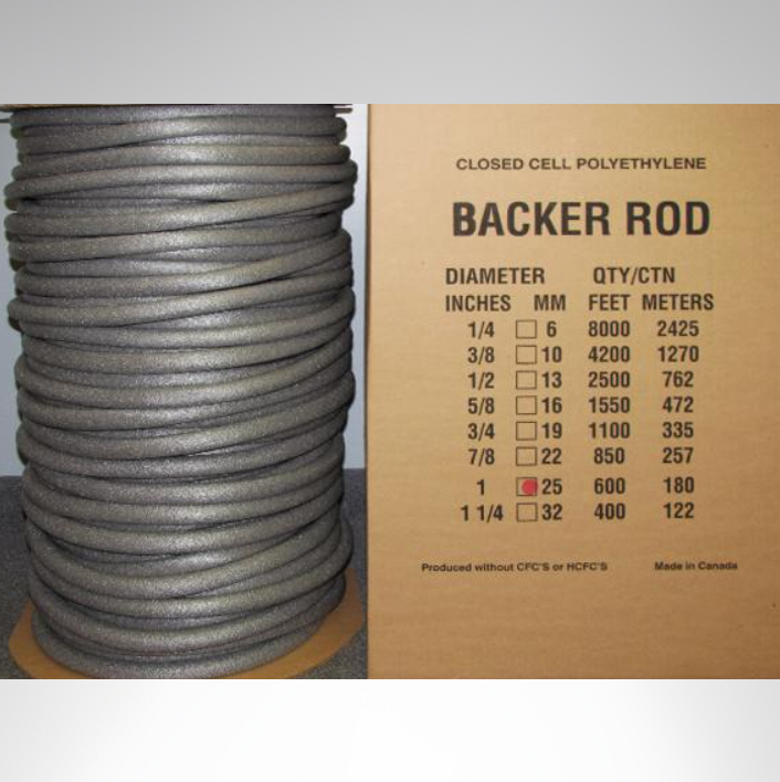 Backer Rod, Polyrod o cola de rata