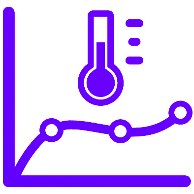 Sistema Heat Tracing